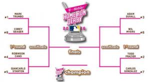 2016_home_run_derby_bracket_0.jpg