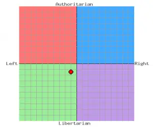 Political_Compass.png